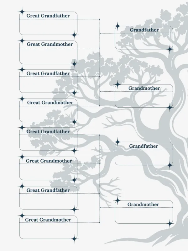 Dear Brother, page 12 in the colour edition — Family Tree