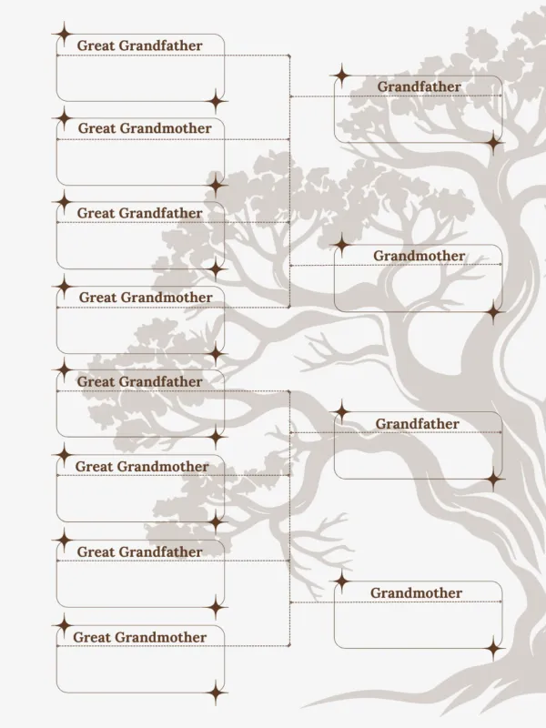 Dear Dad, page 12 in the colour edition — Family Tree