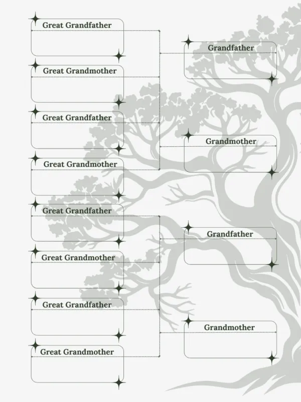 Dear Grandad, page 12 in the colour edition — Family Tree