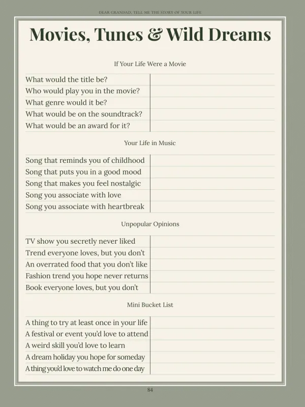 Dear Grandad, page 84 in the colour edition — Movies, Tunes & Wild Dreams