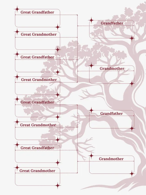 Dear Mum, page 12 in the colour edition — Family Tree