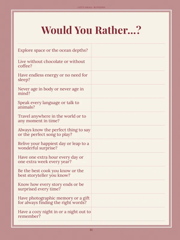 Mom, page 81 in the colour edition — Would You Rather…?