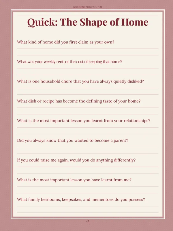 Dear Mum, page 61 in the colour edition — Quick: The Shape of Home