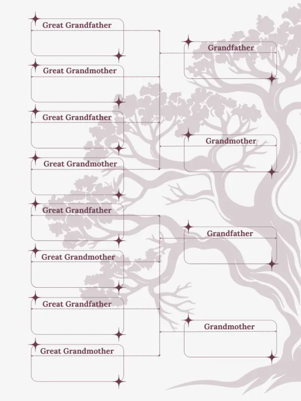 Dear Nan, page 12 in the colour edition — Family Tree