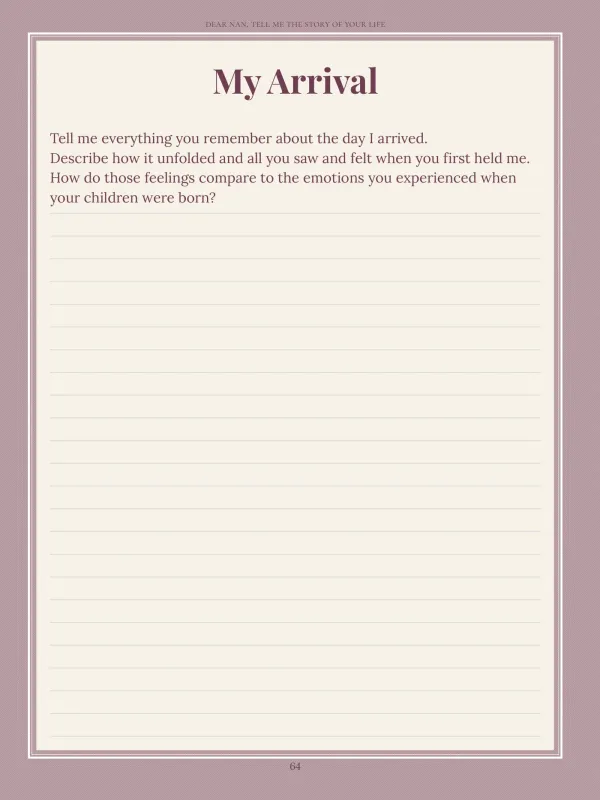 Dear Nan, page 64 in the colour edition — My Arrival