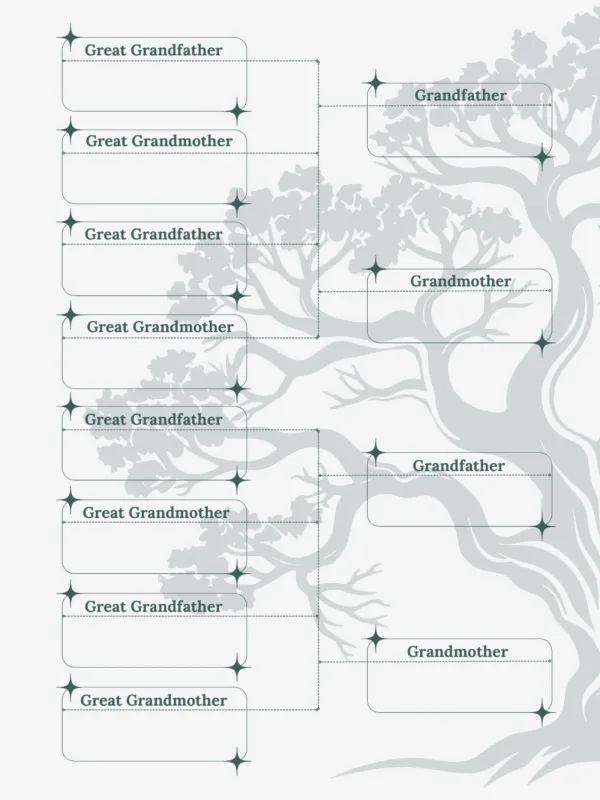 Dear Sister, page 12 in the colour edition — Family Tree
