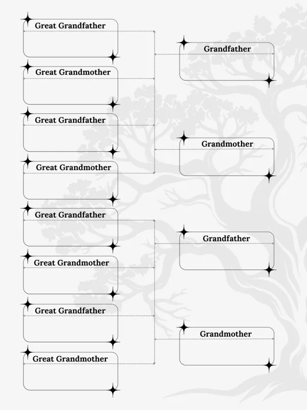 Dear Grandpa, page 12 — Family Tree